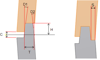 止口拔模斜度 d1,d2