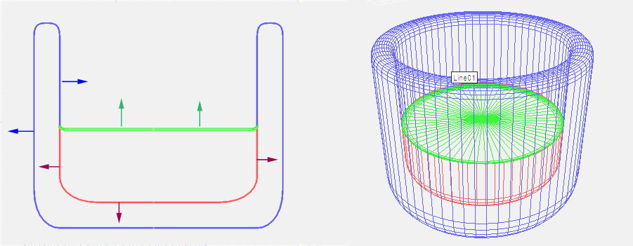 The three <em>interfaces</em> for a liquid in a glass