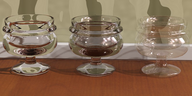 Different types of transparency