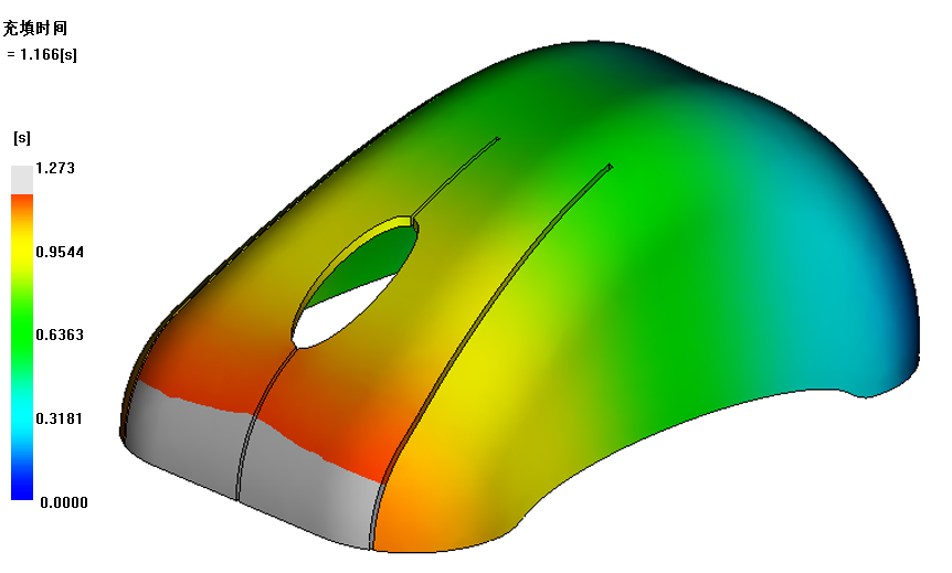 moldflow insight