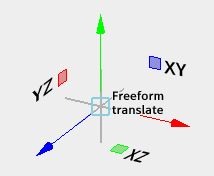 Action Moving Rotating And Scaling Objects