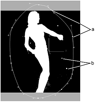 Animating Masks Using Spline Keyframing