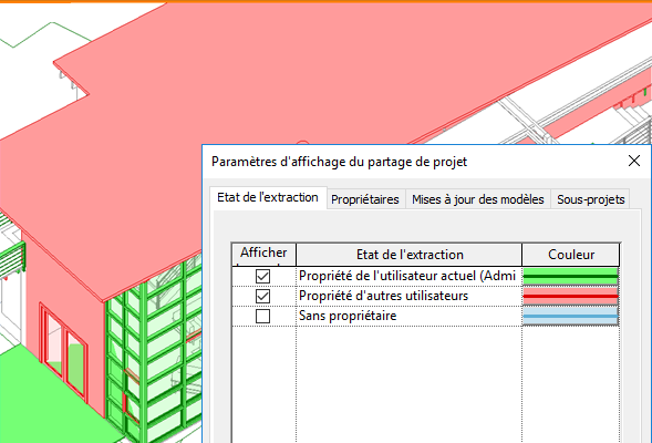 Modes Daffichage Du Partage De Projet