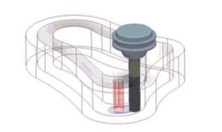 helical ramp angle animation
