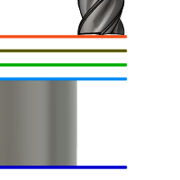 clearance height diagram