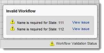 Workflow validation