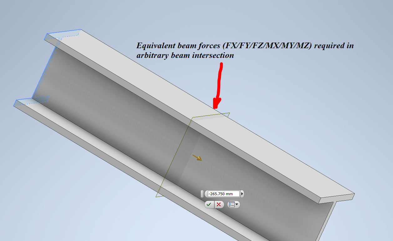 Equivalent Forces For Beam Simulated By Shell Elements In Inventor Nastran