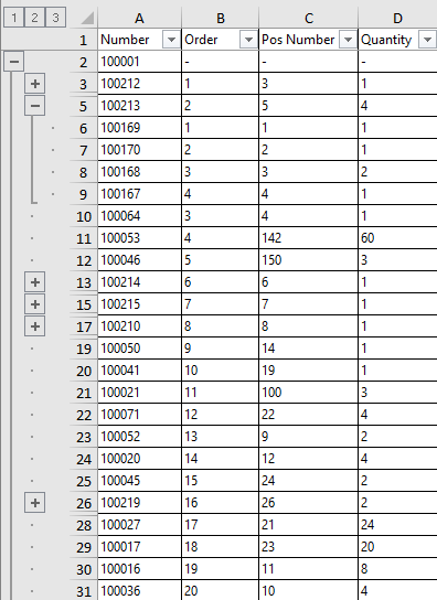 Vista de lista de materiales de artículos guardada como XLS el formato