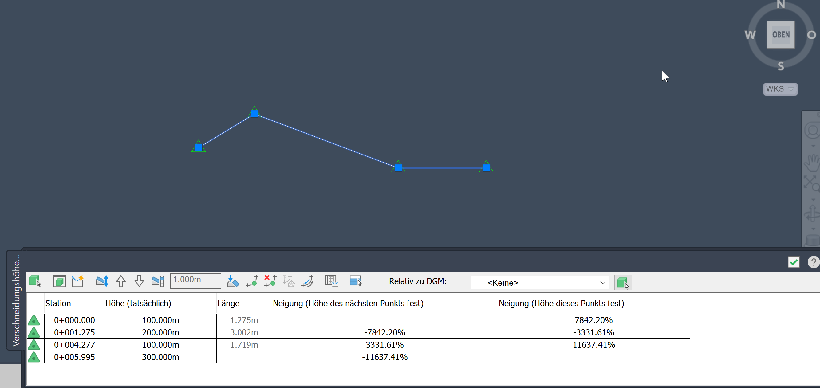 Green Triangles For Selected Feature Lines Aren T Shown With The