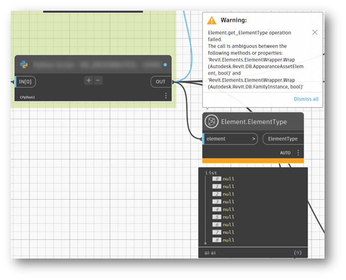 Warning Element Get Elementtype Operation Failed Error Message