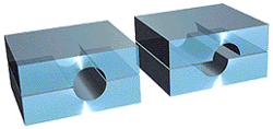 Mold alignment