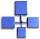 Molde de familia equilibrado