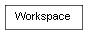 Inheritance diagram of Workspace