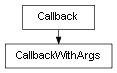 Inheritance diagram of CallbackWithArgs