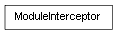 Inheritance diagram of ModuleInterceptor