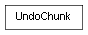 Inheritance diagram of UndoChunk