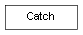 Inheritance diagram of Catch