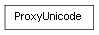 Inheritance diagram of ProxyUnicode