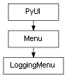 Inheritance diagram of LoggingMenu