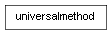 Inheritance diagram of universalmethod