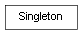 Inheritance diagram of Singleton