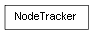 Inheritance diagram of NodeTracker