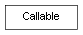 Inheritance diagram of Callable