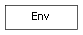 Inheritance diagram of Env