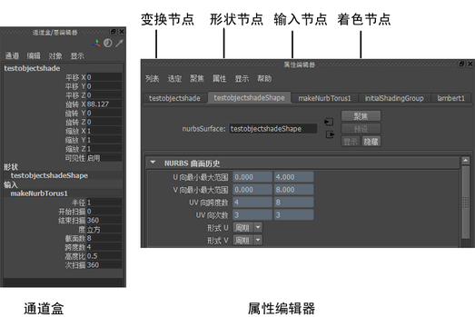 节点和属性 Maya Autodesk Knowledge Network