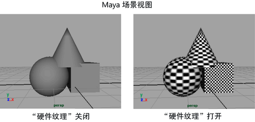 lt 注: 如果使用的文件纹理(该纹理在场景视图中使用     "u 向镜像"
