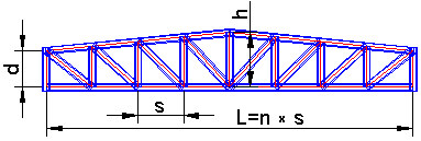 truss autocad structural detailing