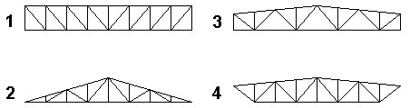 truss autocad structural detailing