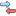 Inlets/Outlets