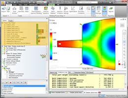 プロジェクト ペイン