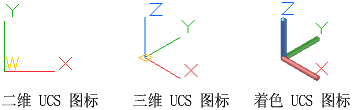 關於控制用戶座標系圖標的顯示 | autocad lt 2016 | autodesk