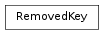 Inheritance diagram of RemovedKey