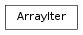 Inheritance diagram of ArrayIter