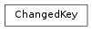 Inheritance diagram of ChangedKey