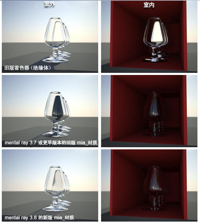 新折射跟踪深度行为