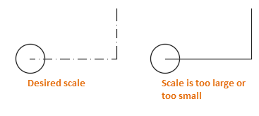 Linetype Scale