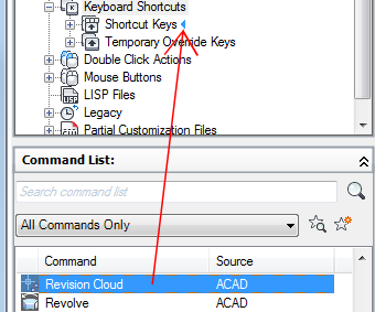 Autocad 2010 serial key