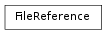 Inheritance diagram of FileReference