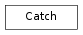 Inheritance diagram of Catch