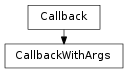 Inheritance diagram of CallbackWithArgs