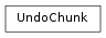 Inheritance diagram of UndoChunk