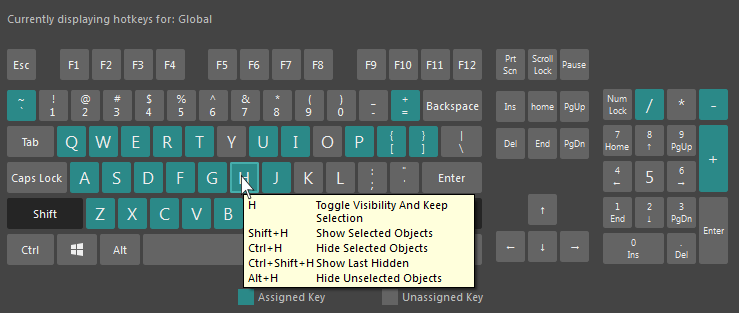 keyboard hotkeys setup for company of heroes 2