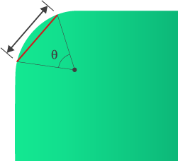 Chord Length