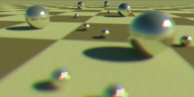 Chromatic Aberation via colored map