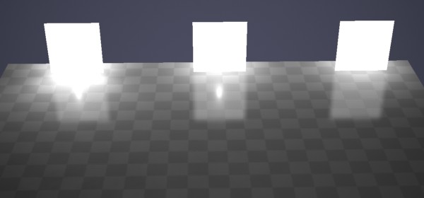 Light hidden behind patch with various flags.