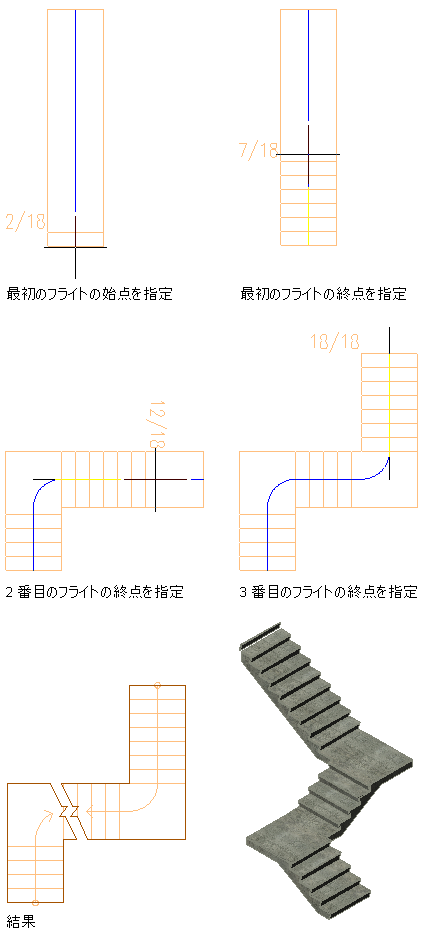 ユーザ指定の設定を使用して複数の踊り場がある階段を作成するには Autocad Architecture 16 Autodesk Knowledge Network